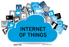 Internet of Things