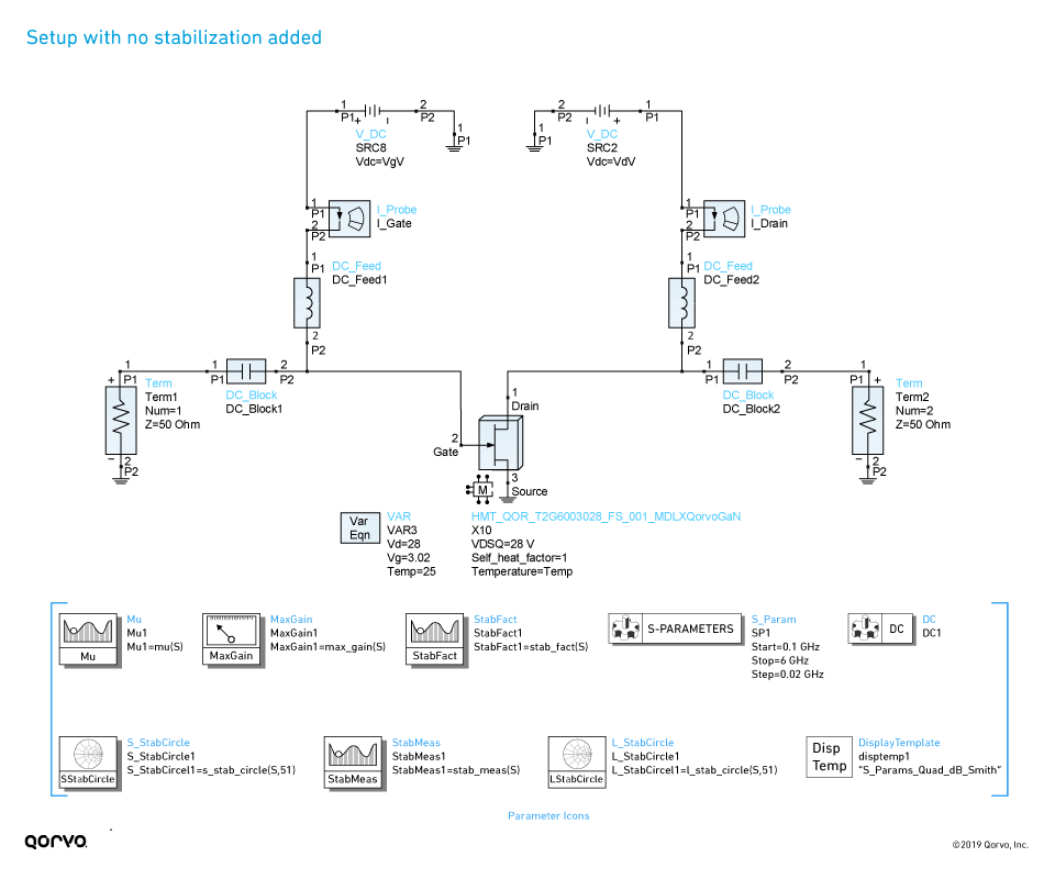 Simulation setup for linear S-parameter analysis without stabilization