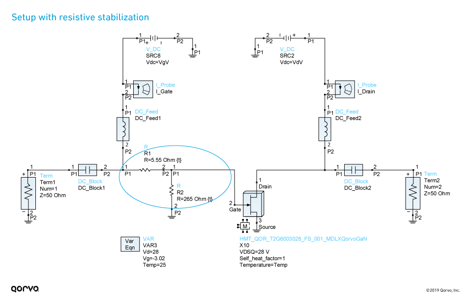 Simulation setup for linear S-parameter analysis with stabilization