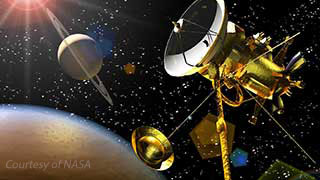 Communicating Across Space