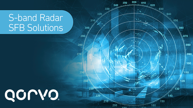 S band Switched Filter Banks for Agile Radars