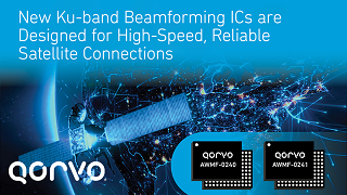 Ku-band BFICs for SATCOM Terminals