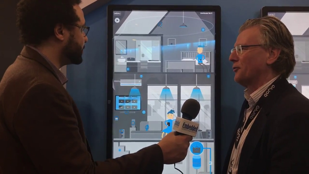 CES 2018：Wi-Fi智能家庭网络整合中心 - Qorvo 
