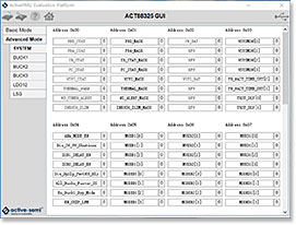 ACT88325 GUI